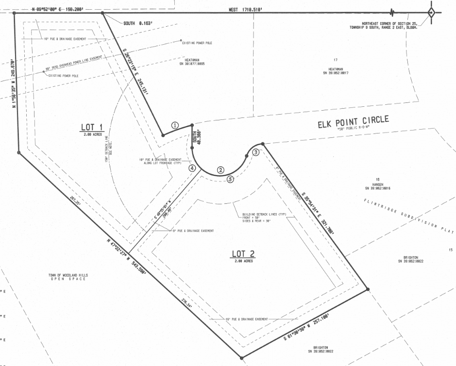 Elk Point
